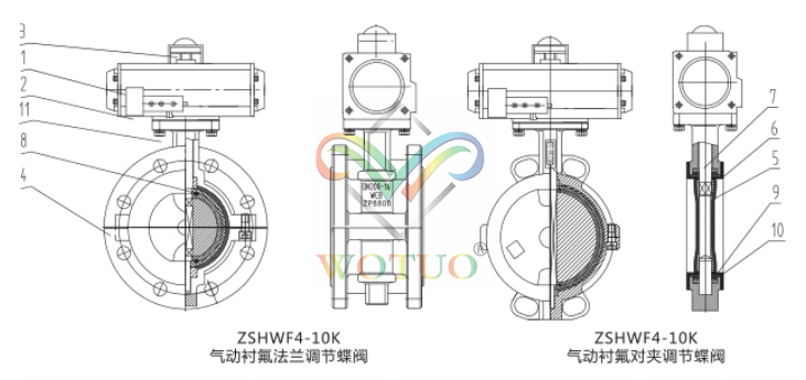 气动衬氟调节蝶阀结构示意图