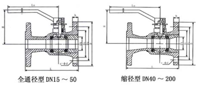 高温球阀,高温球阀型号,高温球阀尺寸