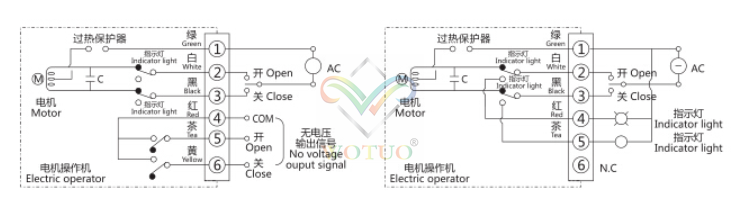 ZDRV电动V型调节球阀结构原理 