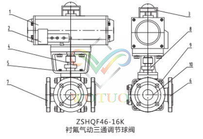 衬氟气动三通球阀结构原理图