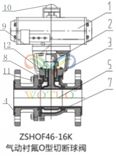 气动O型切断球阀结构示意图