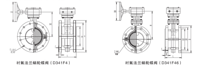 衬氟法兰连接蝶阀