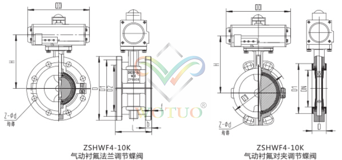 ）气动衬氟调节蝶阀的主要外形示意图