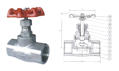不锈钢丝扣截止阀,不锈钢丝扣截止阀标准,不锈钢丝扣截止阀结构尺寸
