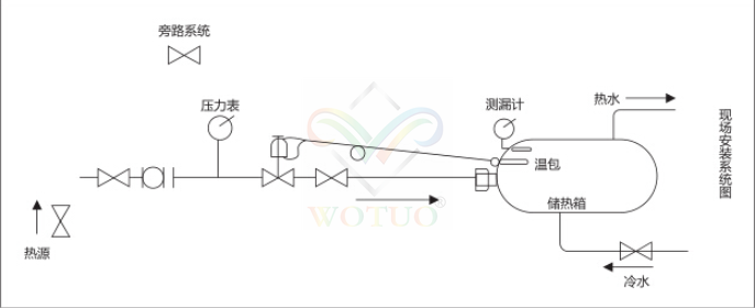 电动温度调节阀安装方法