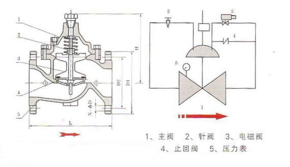 700X水泵控制阀,700X水泵控制阀结构图