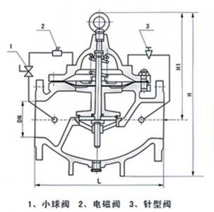 600X水力电动控制阀,600X水力电动控制阀结构说明