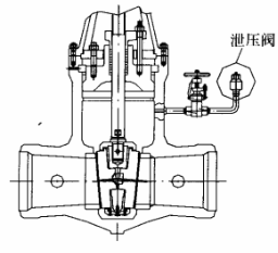 闸阀异常升压的危害与三大防护措施3.png