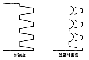 电动闸阀发生故障的原因分析及应对.png