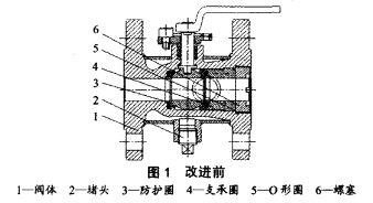 保温球阀的技术改进.png