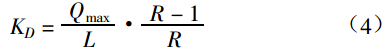 调节阀流量系数与可调比关系2.jpg