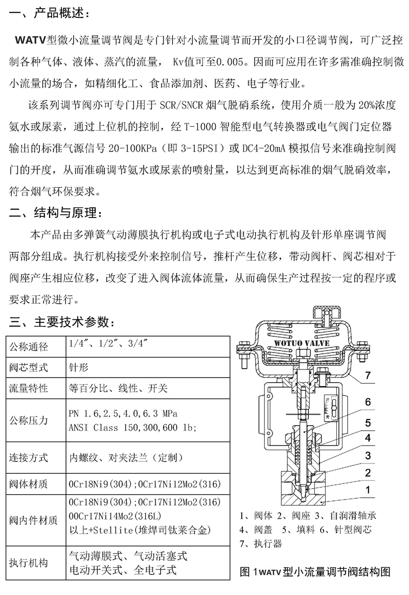 气动微小流量调节阀,气动卡套式调节阀原理,气动微小流量调节阀参数