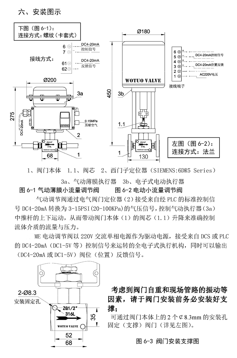 卡套式调节阀,卡套式气动调节阀,电动卡套式调节阀