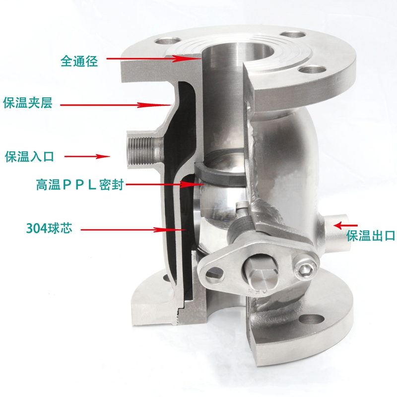 美标保温夹套球阀