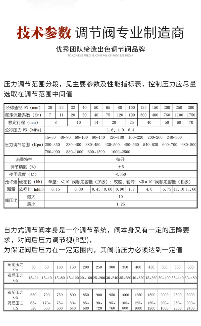自力式调节阀,自力式减压阀,自力式压力调节阀