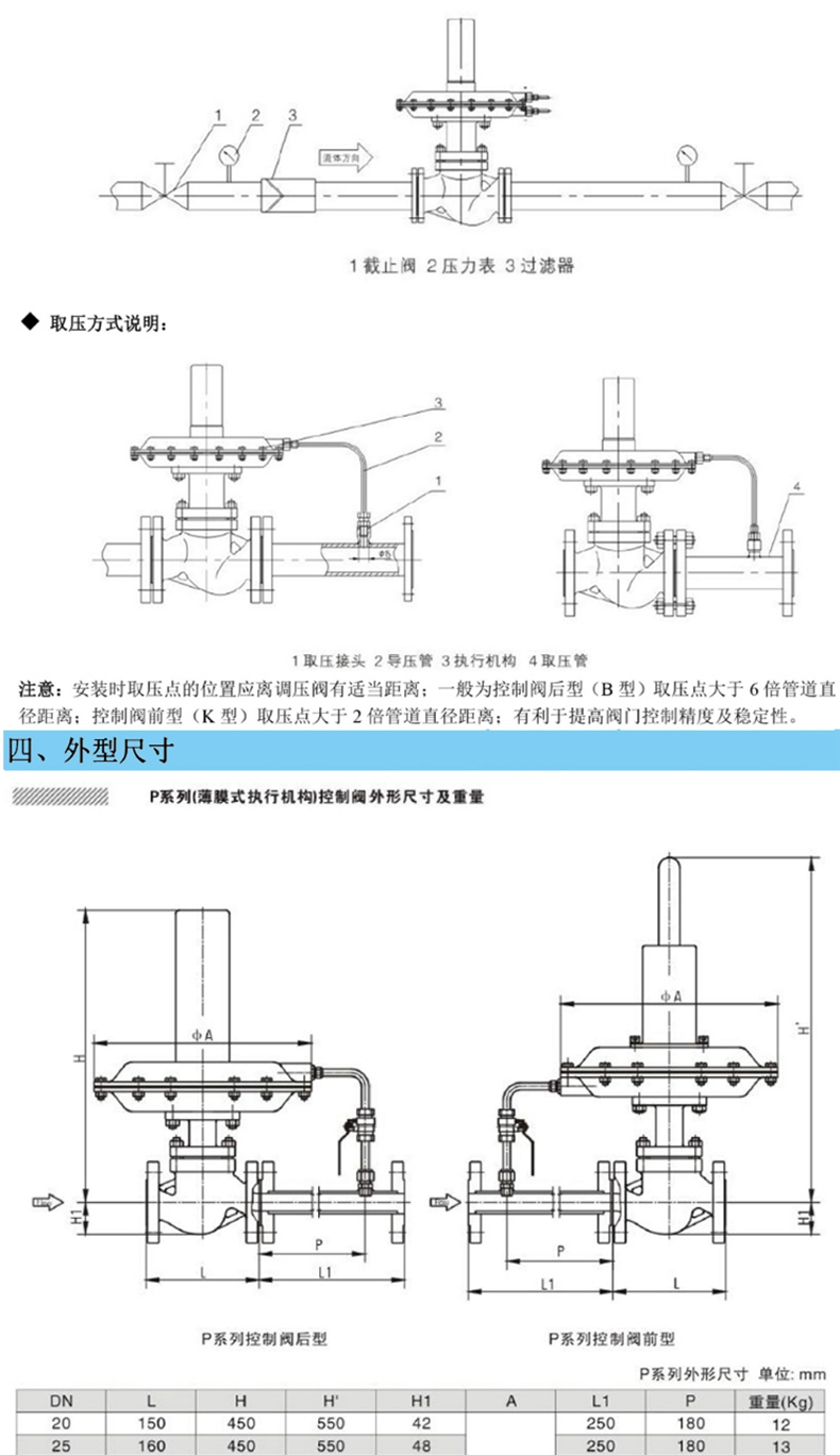 自力式泄压阀,自力式压力泄压阀,自力式泄氮阀