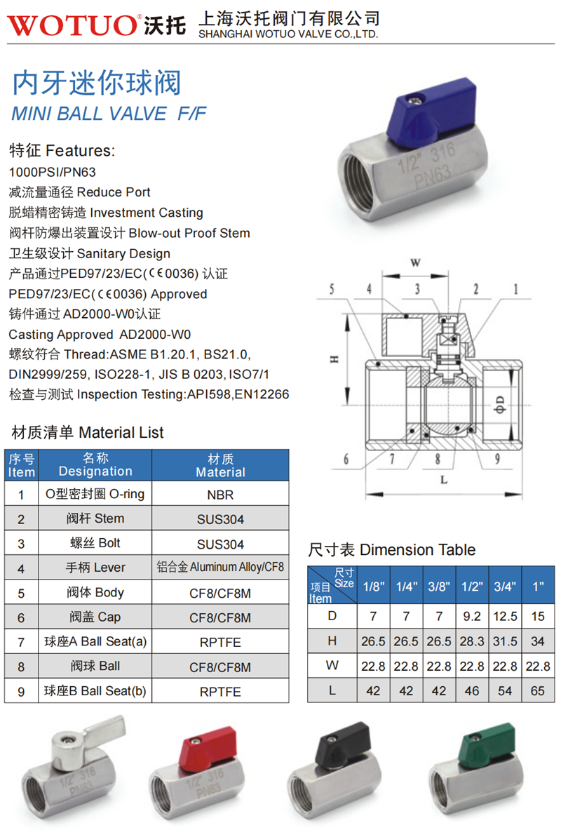 迷你球阀选型录_02_副本_副本.png